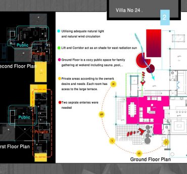 Architectural Design and Drafting 